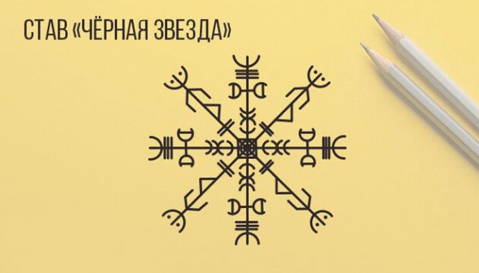 Индивидуален став